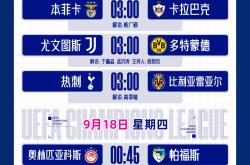 包含国际比赛日俄克拉荷马雷霆调整名单以备欧冠，复出首秀环节打磨，话题不断，高层口径保持一致的词条-开云kaiyun体育网址