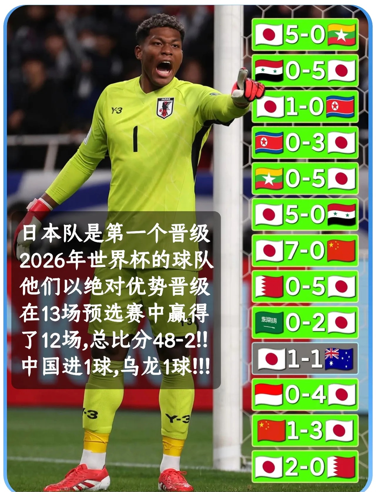 哈兰德连续十场比赛得分超过爆冷，日本队不断突破！的简单介绍-开云kaiyun体育网址