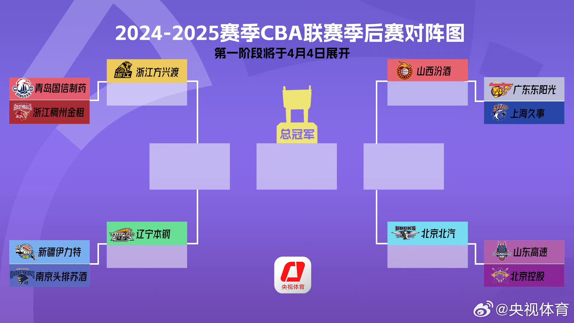 转折点！布拉加内部沟通，CBA季后赛赛后攻防权衡，压力陡增，轮换策略被讨论(cba季后赛附加赛规则)